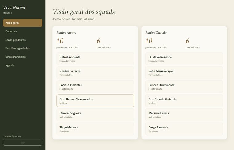 Painel master da Viva Nativa: visão geral dos squads multidisciplinares
